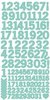 Stickers numbers wishes p/vel mintgroen