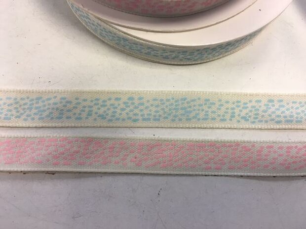 Lint creme Joy blauw stip 12mm p/mtr