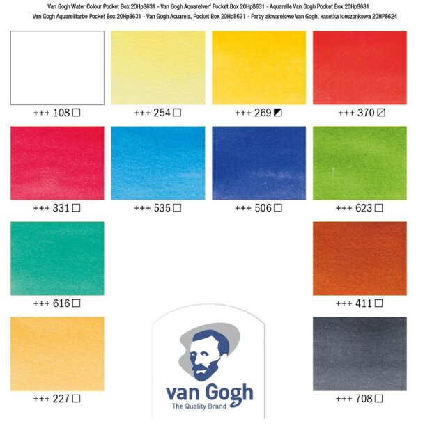 Van Gogh &bull; Aquarelverf pocket box Basic colours p/set